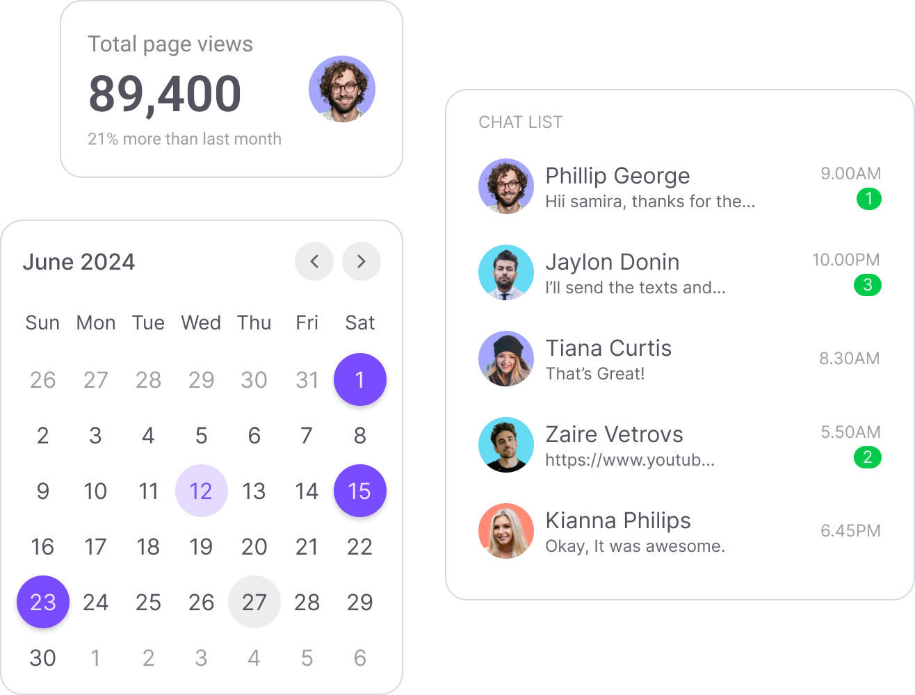 Dashboard Analytics