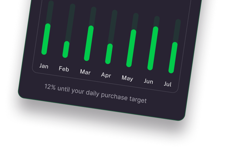 Dashboard Preview2