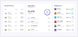 Widgets Section