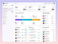Dashboard Academy 1