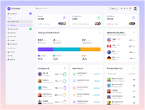 Dashboard Academy 1
