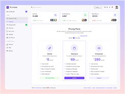 Dashboard Academy 2