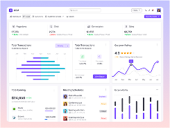 Dashboard CRM 1