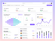 Dashboard CRM 1