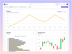 Dashboard CRM 2