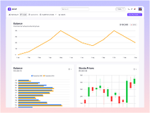 Dashboard CRM 2