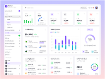Dashboard Default 1