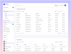 Dashboard Default 2