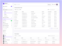 Dashboard Default 2