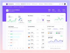 Dashboard eCommerce 1
