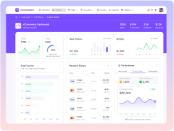 Dashboard eCommerce 1