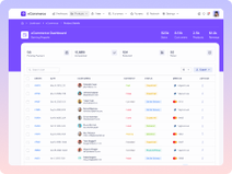 Dashboard eCommerce 2