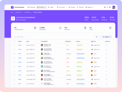 Dashboard eCommerce 2