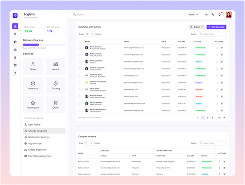 Dashboard Logistics 3