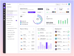 Dashboard Projects 1