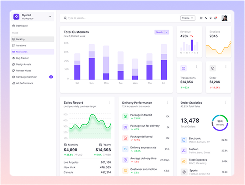 Dashboard SAAS 1