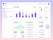 Dashboard SAAS 1