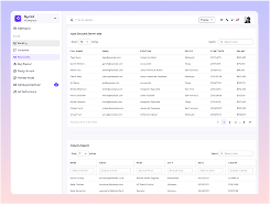 Dashboard SAAS 2