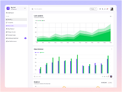 Dashboard SAAS 3