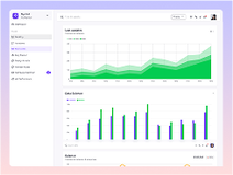 Dashboard SAAS 3