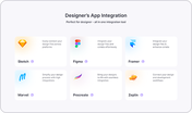 App Integration 3 (Pro)