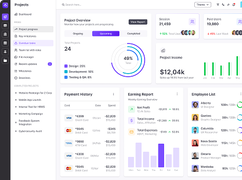 Dashboard 3